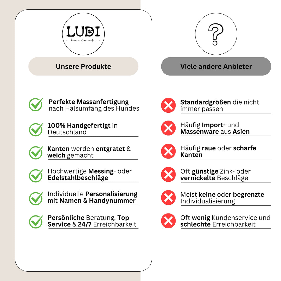 Unsere Produkte Vorteile der Halsbänder Tabelle